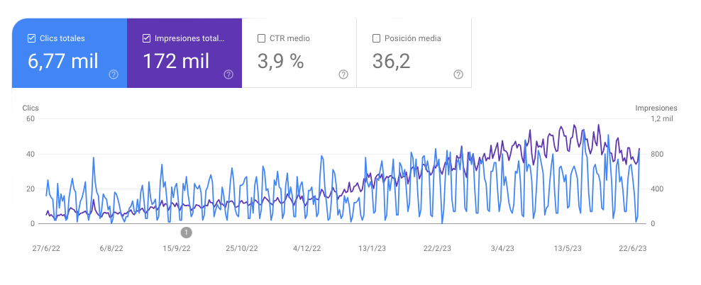 Captura de pantalla 2023 06 28 a las 12.11.01 PhotoRoom.png PhotoRoom